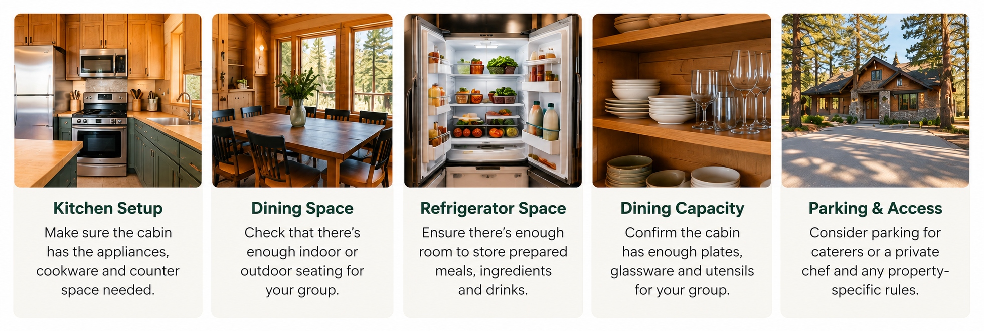 Cabin amenities infographic showing kitchen setup, dining space, refrigerator space, dining capacity, and parking access