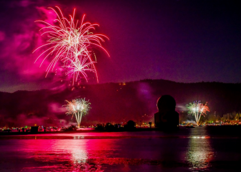 Fireworks in Big Bear - Amazing Firework Show 4th of July in Big Bear