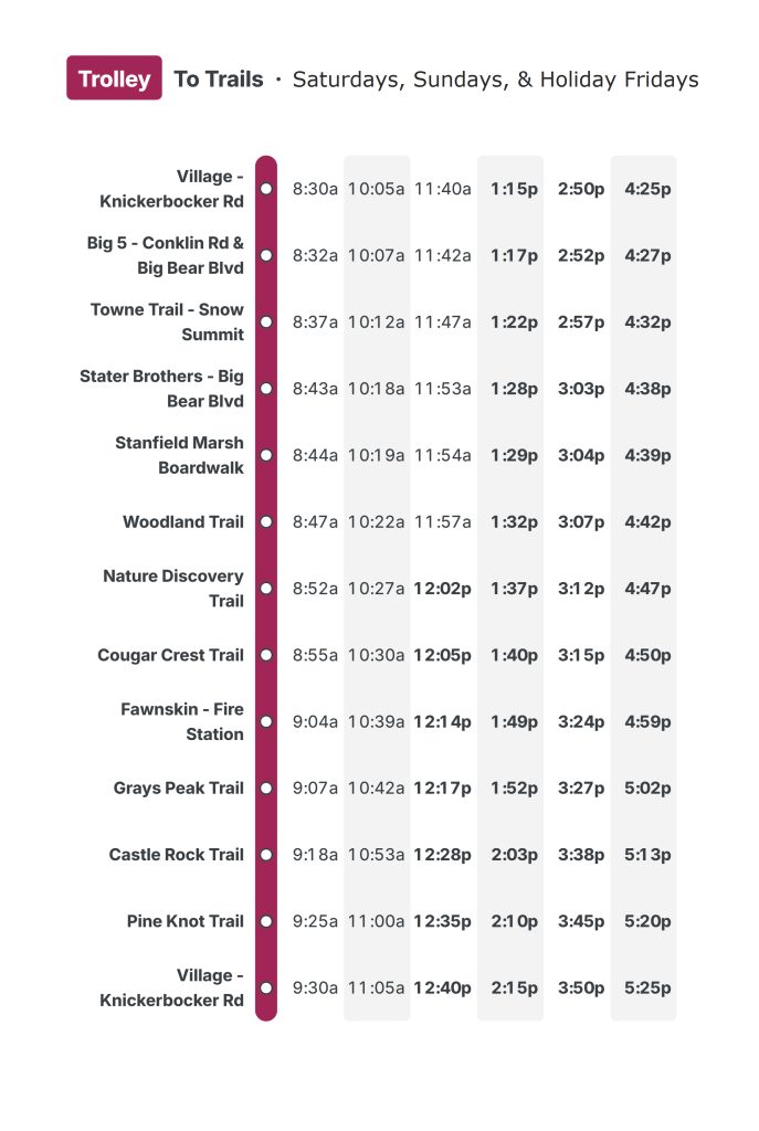 Trolley To Trails schedule showing departure times from various stops around Big Bear Lake, including Village, Big Bear Blvd, and popular hiking trails like Pine Knot and Cougar Crest. Available Saturdays, Sundays, and Holiday Fridays.