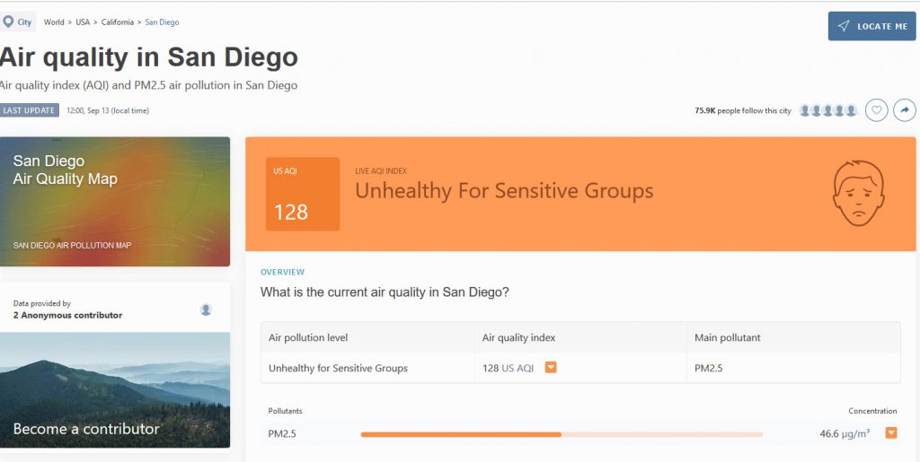 Air Quality in San Diego