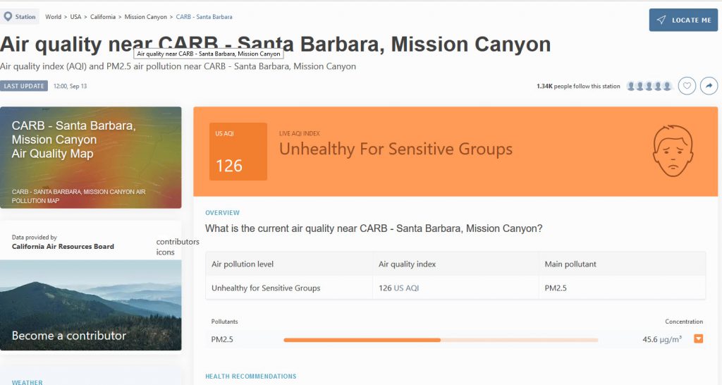 Air Quality Near CARB - Santa Barbara - Mission - Canyon